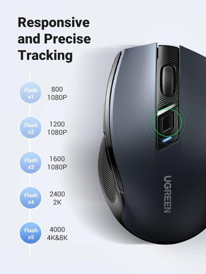 UGREEN 90855 Dual-Mode Ergonomic Wireless Mouse (New)