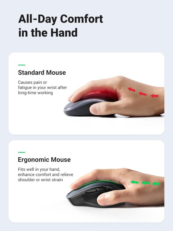 UGREEN 90855 Dual-Mode Ergonomic Wireless Mouse (New)