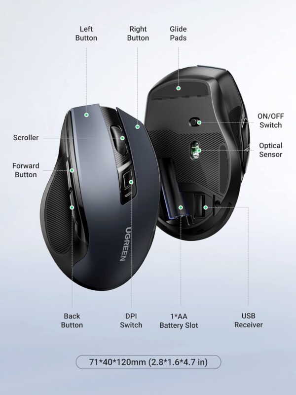 UGREEN 90855 Dual-Mode Ergonomic Wireless Mouse (New)