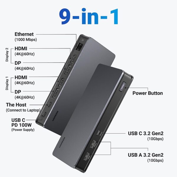 UGREEN Revodok Pro 90912 9-in-1 Multi-Display Docking Station (New)