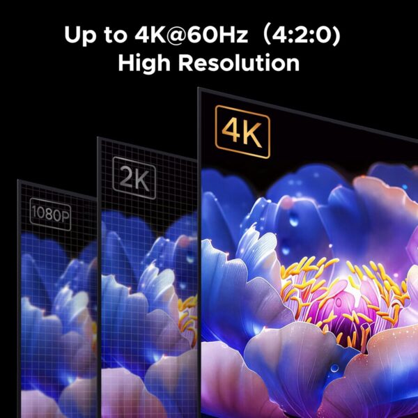 UGREEN 95994 4K@60Hz HDMI Dummy Plug EDID Emulator 4-Pack (New)