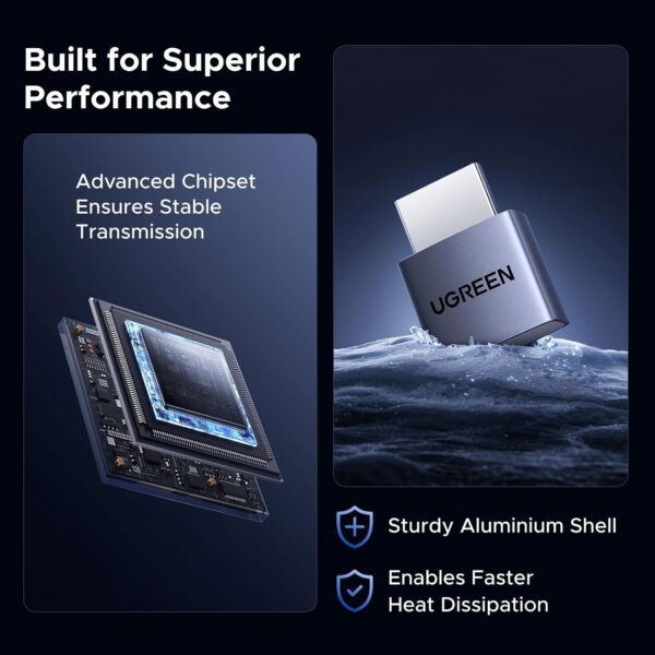 UGREEN 95994 4K@60Hz HDMI Dummy Plug EDID Emulator 4-Pack (New)