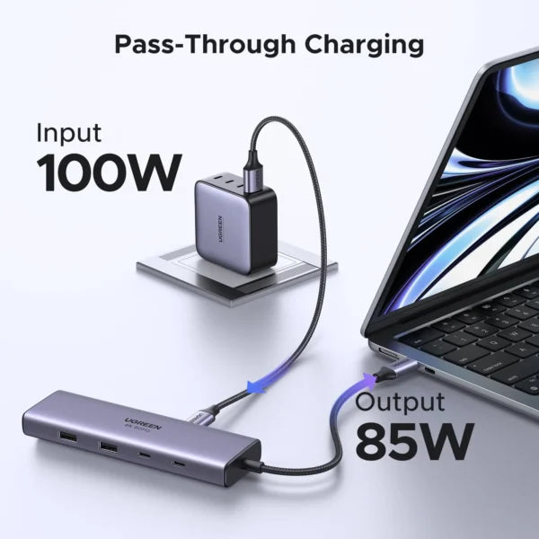 UGREEN Revodok 15375 9-in-1 Hub - 4K@60Hz HDMI & 100W PD (New)